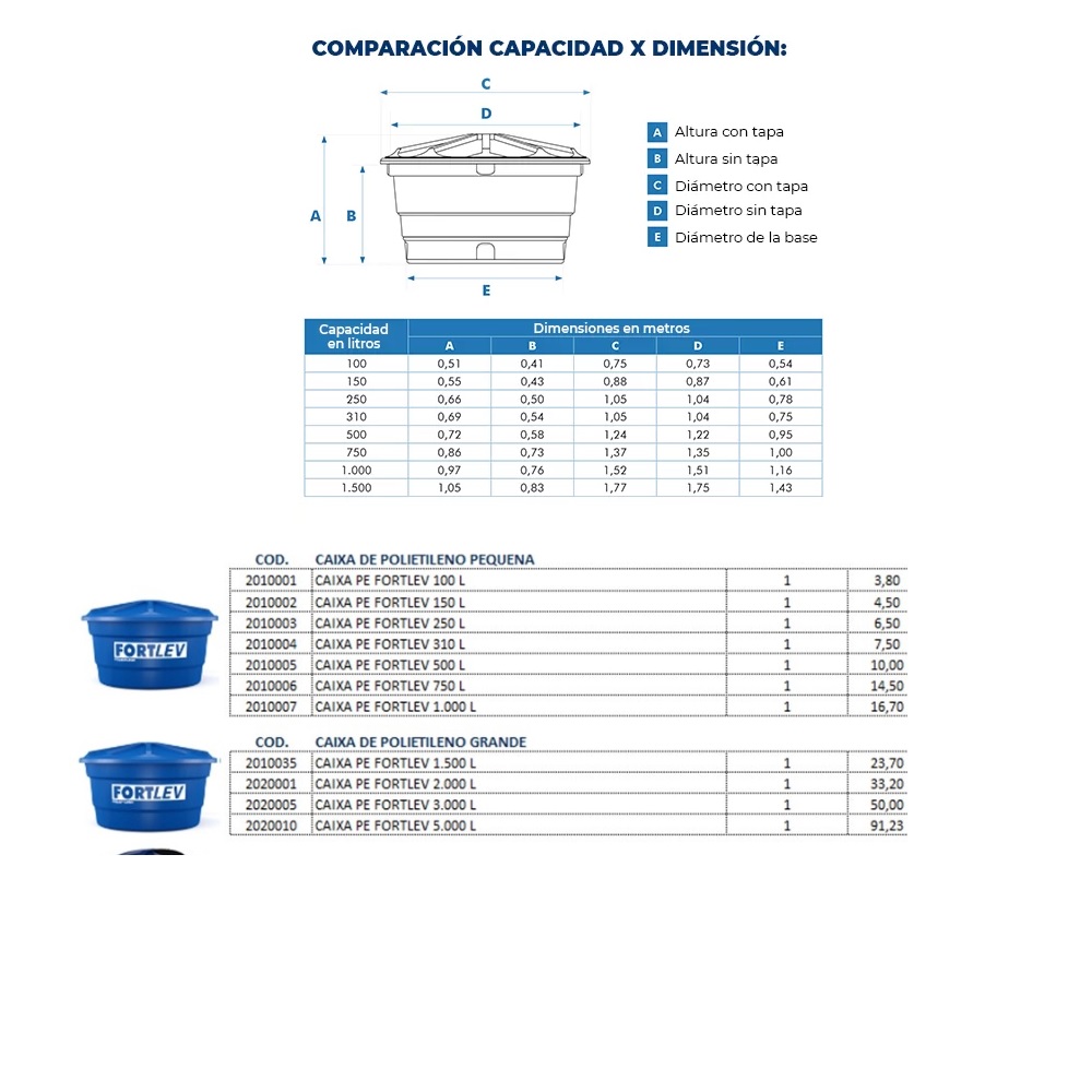 fortlev_equipos-de-jardineria_tanque-de-agua-fortlev-polietileno-con-tapa-250l-g145300_2