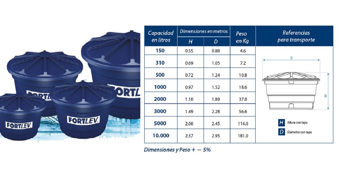 fortlev_equipos-de-jardineria_tanque-de-agua-fortlev-polietileno-con-tapa-250l-g145300_3